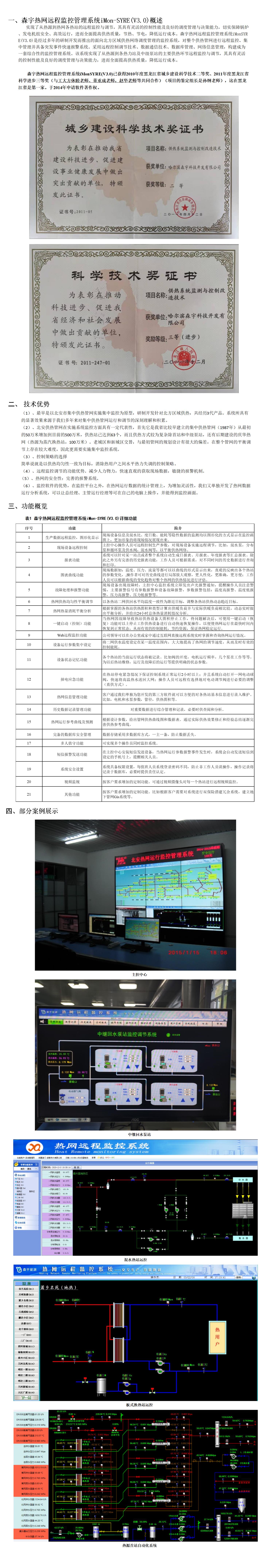 圖素 - 熱網遠(yuǎn)程監控系統.jpg
